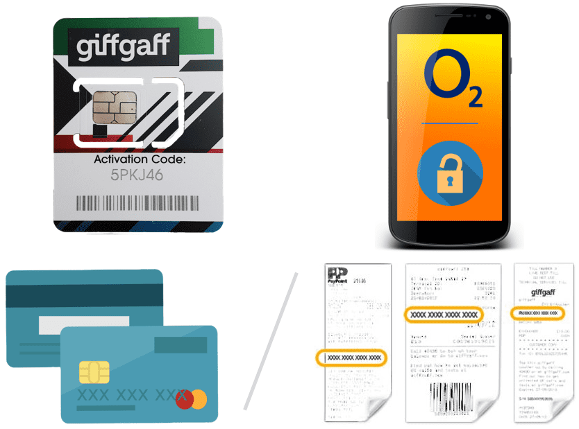 How to activate giffgaff SIM